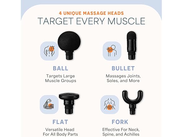 Lifepro Dyna Mini E Massage Gun