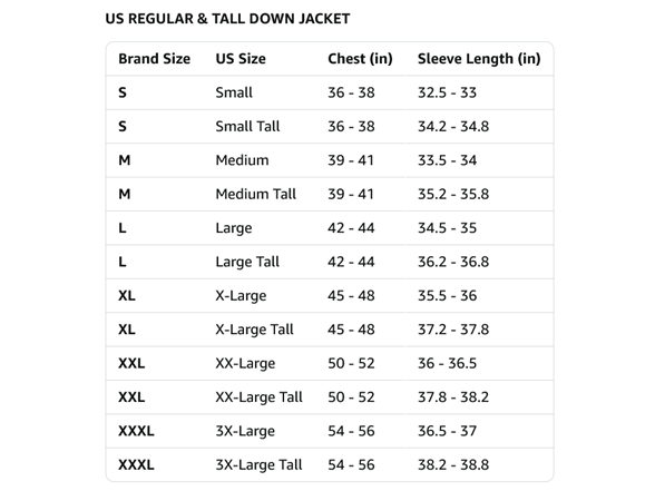 Eddie Bauer Men's Rainpac Jacket