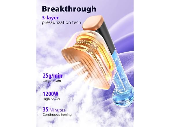 Sundu Steamer for Clothes