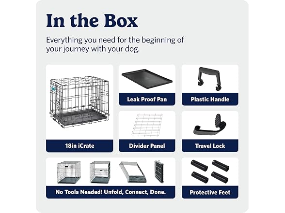 Midwest 18-Inch Double Door iCrate, for Tiny Breeds