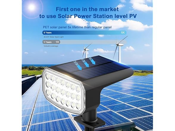 JEJOT IP65 Solar Spot Lights 4-Pack