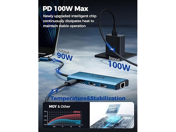MCY 10 in 1 USB C Hub