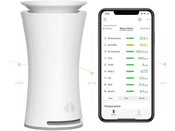 uHoo 9in1 Indoor Air Quality Sensor