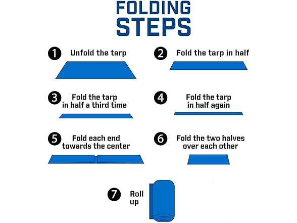 12'x16' Poly Tarp 10pk 5 Mil