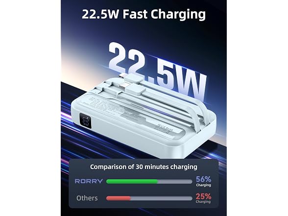 RORRY 10000mAh Power Bank w/ Wall Plug 22.5W