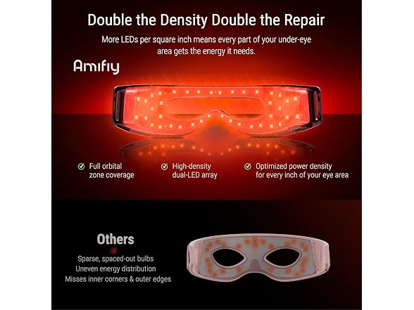 Amifiy Red Light Therapy Eye Mask Black