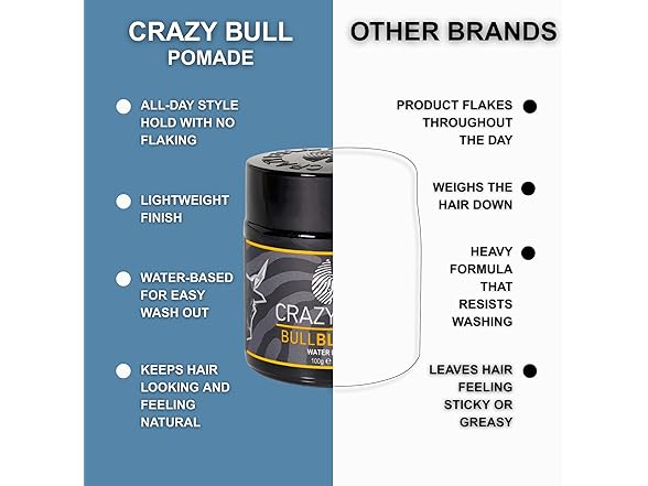 Crazy Bull Hair Bull Blaster Water Pomade