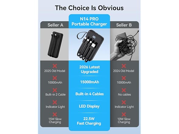 15000mAh Portable Charger Power Bank