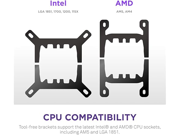 NZXT Kraken Plus 240 RGB CPU Liquid Cooler, White
