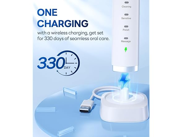 Bymore Electric Toothbrush for Adults Sonic
