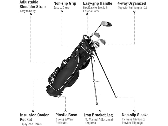 OFFICEJOY Golf Stand Bag, Portable Golf Clubs Bag