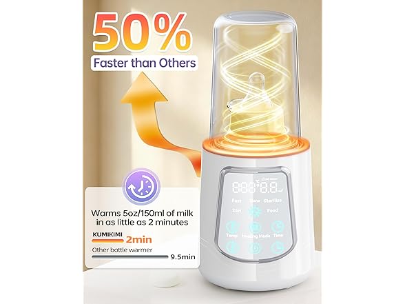 KUMIKIMI Fast 12-in-1 Baby Bottle Warmer
