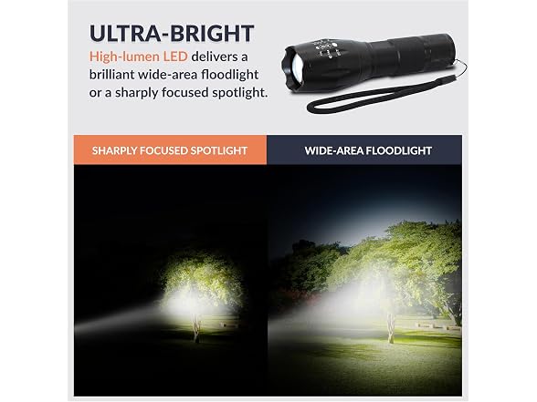 Newhouse Lighting High-Lumen Tactical Flashlight