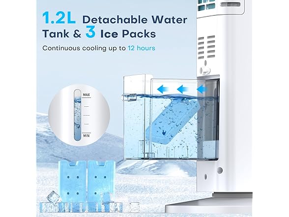 MYICY MYICY Evaporative Air Cooler, 35" Window