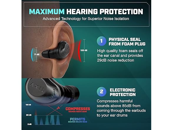 Axil Wireless Earbuds Bluetooth Black