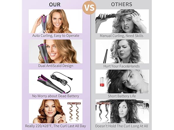 Lakeronelove Automatic Curling Iron