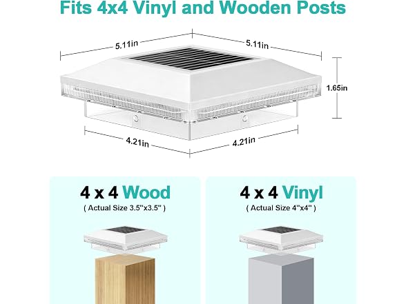 Brightever 12-Pack Solar Post Cap Lights - Gallery 5
