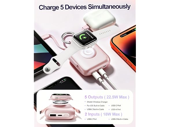 Taefoqun Portable Charger, 10000mAh