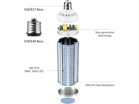 FanNicoo E39 80W LED Corn Light Bulb