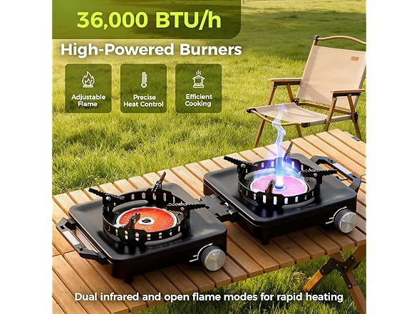 MoKo Propane Camping Stove