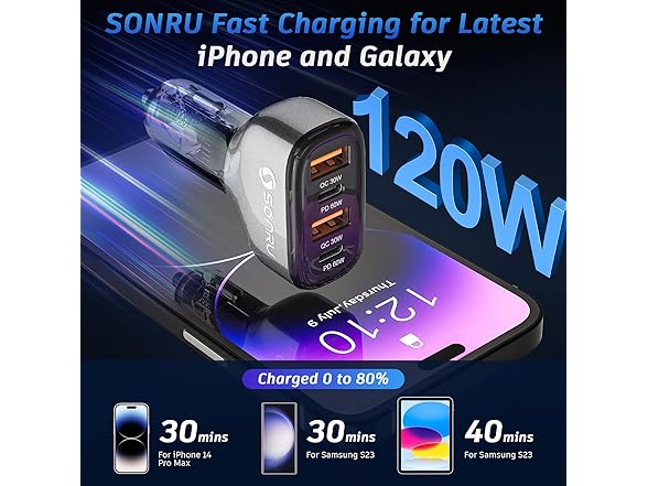 SONRU 4 Port 120W USB C Car Charger