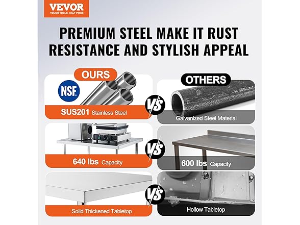 VEVOR Stainless Steel Work Table 24 x 18 x 38 Inch