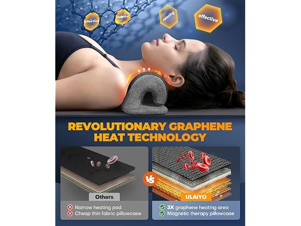 Graphene Magnetic Neck Stretcher
