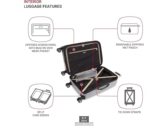 SwissGear 7585 Hardside Luggage Silver, Checked-Medium 23-Inch