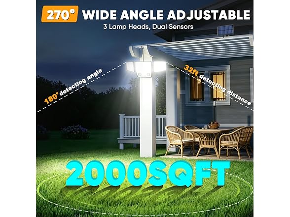 MDCMDCM Split Solar Light Motion Sensor
