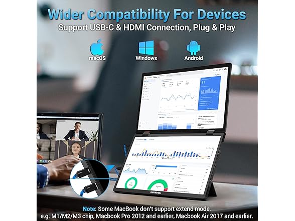 HotYeah Triple Laptop Screen Extender