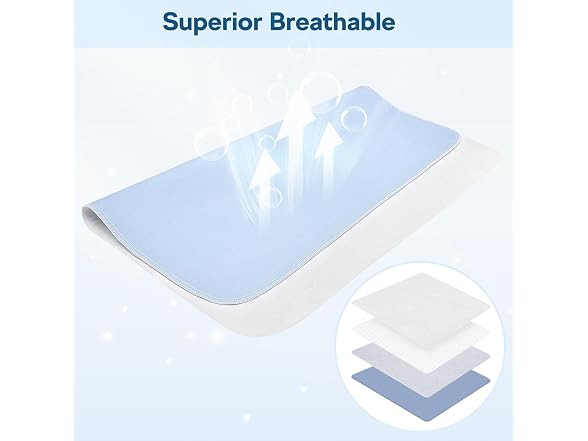 4 Pack 36" X 38" Large Absorbency