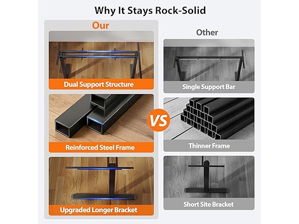 Agilestic Electric Standing Desk