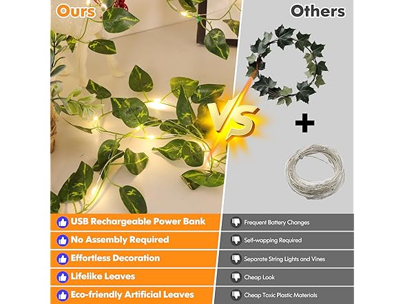 Lakumu W0288 Pothos String Lights 33FT