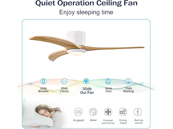 MEGAWISE 52" Ceiling Fan White