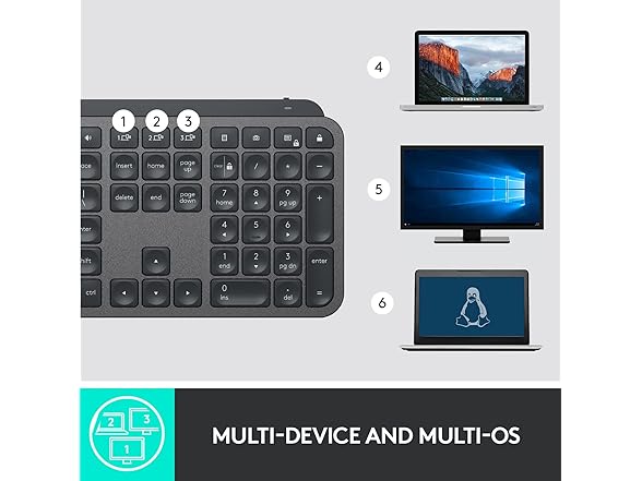 Logitech MX Keys Illuminated Wireless Keyboard with Bluetoot (Open Box)