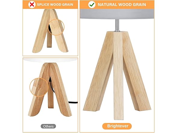 Brightever B0CLTZ64NW Small Bedside Table Lamp