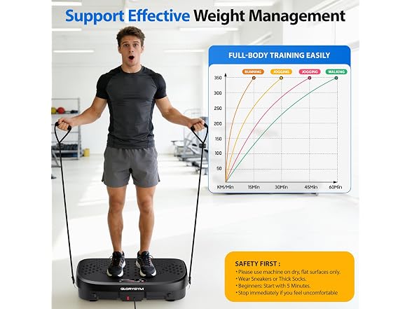 Glorygym Curved Vibration Plate - Gallery 3