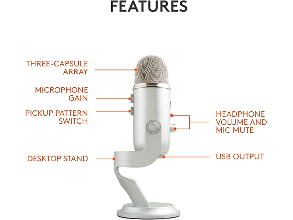 Logitech Creators Blue Yeti USB Microphone