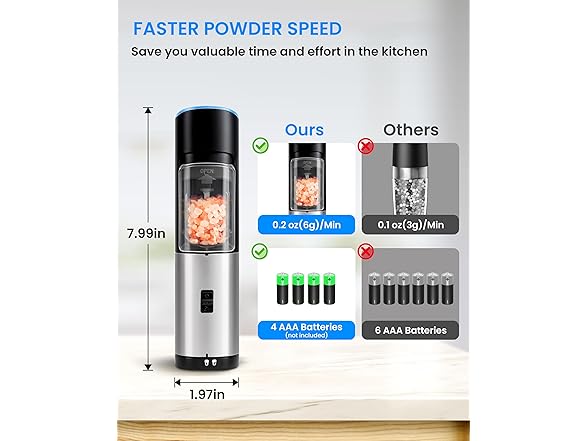 Gravity Electric Salt & Pepper Grinder