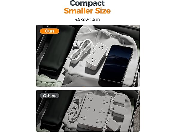 TESSAN 25ft Cord Power Strip (4 Outlets, 1 USB-C, 2 USB-A)