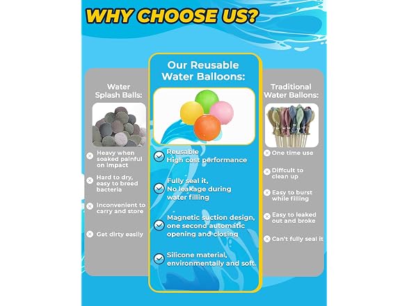 Reusable Water Balloons:16 Pack Refillable