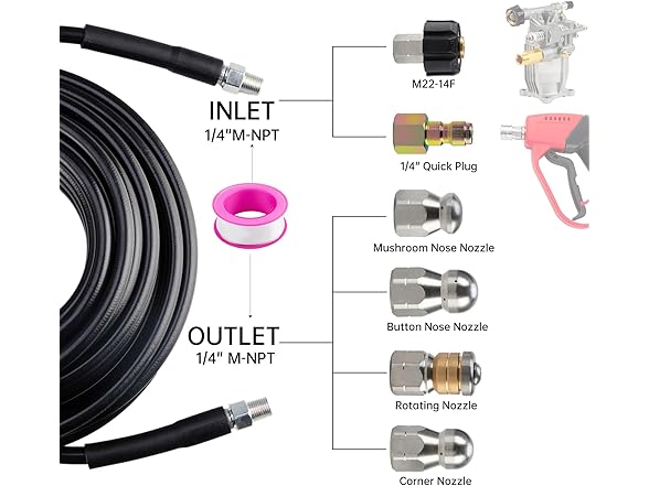 AURORA CAR  Sewer Jetter Kit