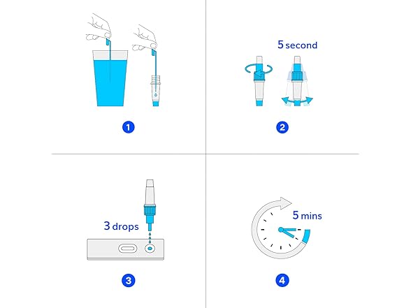 AquaDx DIY-Lead in Drinking Water