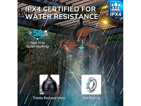 20" Outdoor Ceiling Fan with Misting