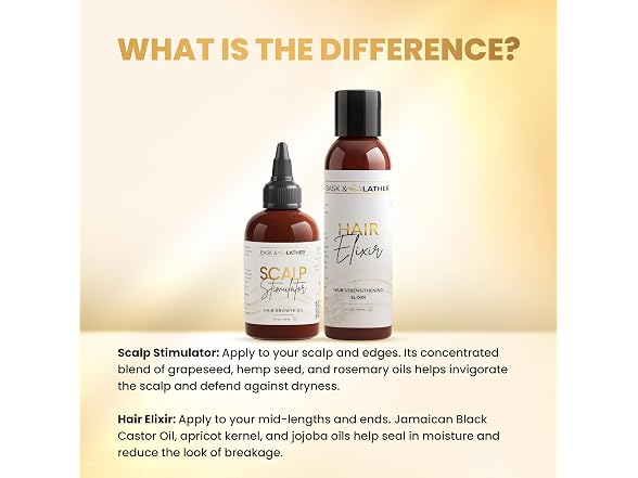 BASK and LATHER Elixir Hair Strengthening Oil