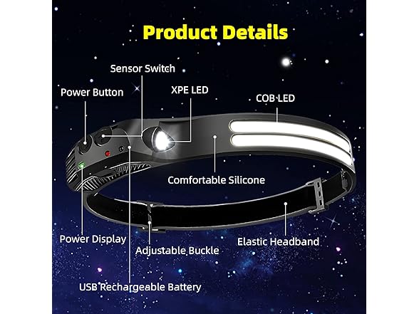 2-Pack Rechargeable LED Headlamps