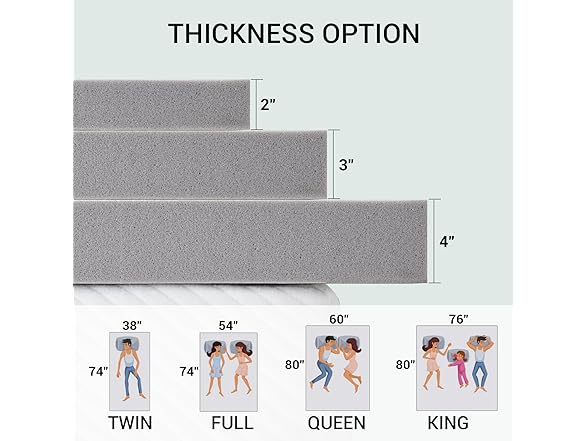 Maxzzz 3 Inch Memory Foam Mattress Topper, King