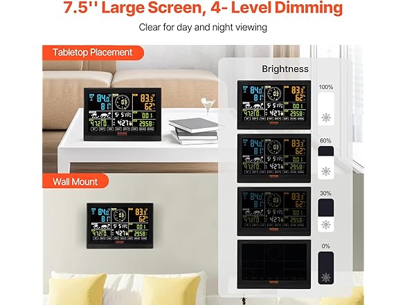 VEVOR 7-in-1 Wi-Fi Weather Station