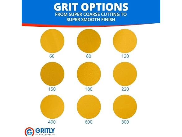 Gritly 6" PSA Sanding Discs 600 Grit