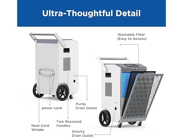 Moiswell 200 Pints Commercial Dehumidifier